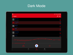 SonosTalk - Intercom for Sonos اسکرین شاٹ 7