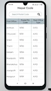 Poster Nepal Codes