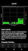 Space Weather App スクリーンショット 3