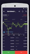 Profit X screenshot 4