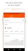 3 Schermata SoundCloud Pulse: for Creators