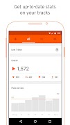 3 Schermata SoundCloud Pulse: for Creators