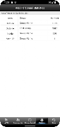 AccessMaster Screenshot 4