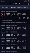 Decibel - Threshold Sound Mete screenshot 5