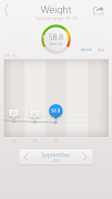 برنامه‌نما Smart Scale عکس از صفحه