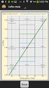 VST CoffeeTools 스크린샷 1