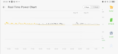 DYQUE Cloud screenshot 3