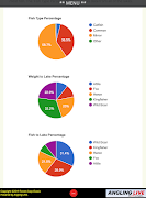 Angling LIVE Ekran Görüntüsü 2