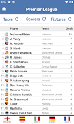 برنامه‌نما Top League عکس از صفحه