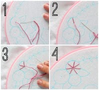 4 Schermata Ricamo Tutorial