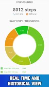 Sensor Charts screenshot 2