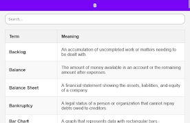 Administrative Dictionary captura de pantalla 6