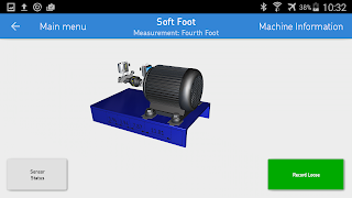 SKF Soft foot poster