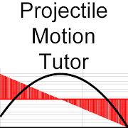 Projectile Motion Tutor Plakat
