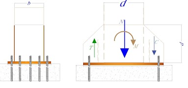 STEEL Column Bases Design 스크린샷 4