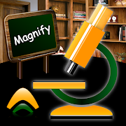 پوستر Micro Watch