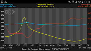 WeatherHub imagem de tela 5