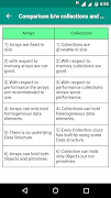 Java Collections capture d'écran 1