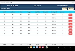 برنامه‌نما Fab Display عکس از صفحه