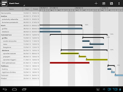GanttMan screenshot 7