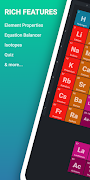 Periodic Table Poster