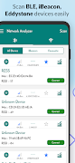 پوستر Network Analyser