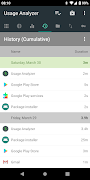 Usage Analyzer: apps usage imagem de tela 7