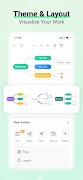 4 Schermata EdrawMind: AI Mind map & Note