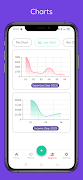 Expenso - Money Manager screenshot 4