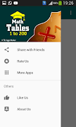 Math Table 1 to 200 imagem de tela 1