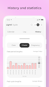Cycle: period tracker ภาพหน้าจอ 3