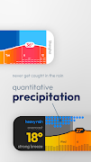 برنامه‌نما Glance Weather Widget عکس از صفحه