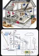 Ventilation System Ideas 截圖 2