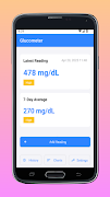 Glucometer – Diabetes Tracking poster