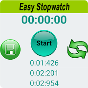 پوستر Easy Stopwatch and Countdown T