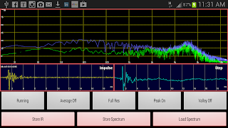 Impulse Response پوسٹر