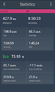 EcoDrive One Speedometer screenshot 4