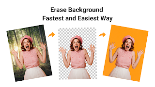 Poster Magic Eraser Remove Background