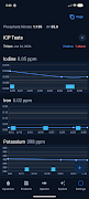 AquaticLog screenshot 1