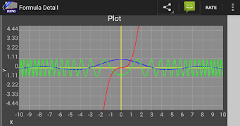 Interactive Graphs Screenshot 5