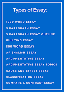 Essay Examples: How to Write a スクリーンショット 7