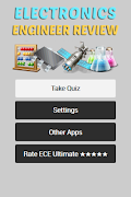 Electronics Engineer Review Plakat