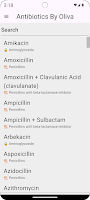 Antibiotics poster