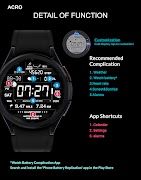 ACRO Cube Archive watchface स्क्रीनशॉट 6