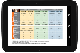 LCN How-To screenshot 5