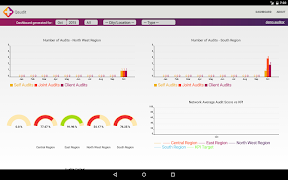 Qaudit ภาพหน้าจอ 6