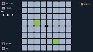 UniPad ภาพหน้าจอ 3