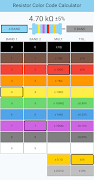 Resistor Code Calculator スクリーンショット 1