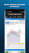 iKitesurf: Weather & Waves screenshot 4