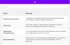 Human Resource Dictionary スクリーンショット 6